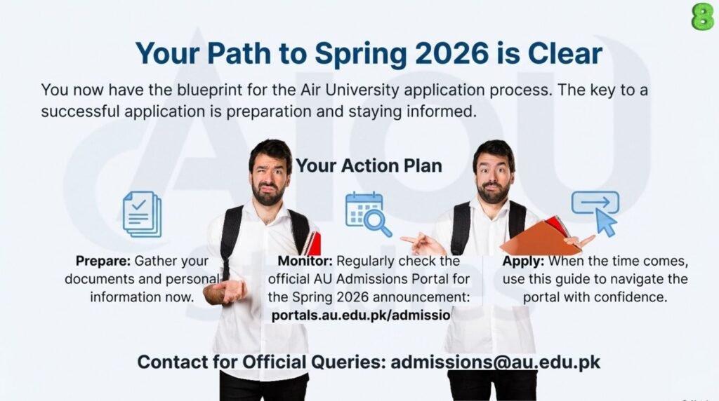University admission procedure complete showing confirmation message after application, test, and fee submission